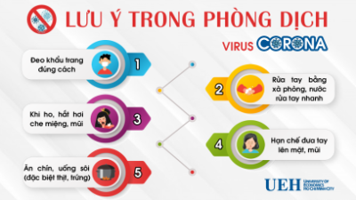 TRIỂN KHAI NGHIÊM TÚC CÁC BIỆN PHÁP PHÒNG CHỐNG DỊCH COVID-19